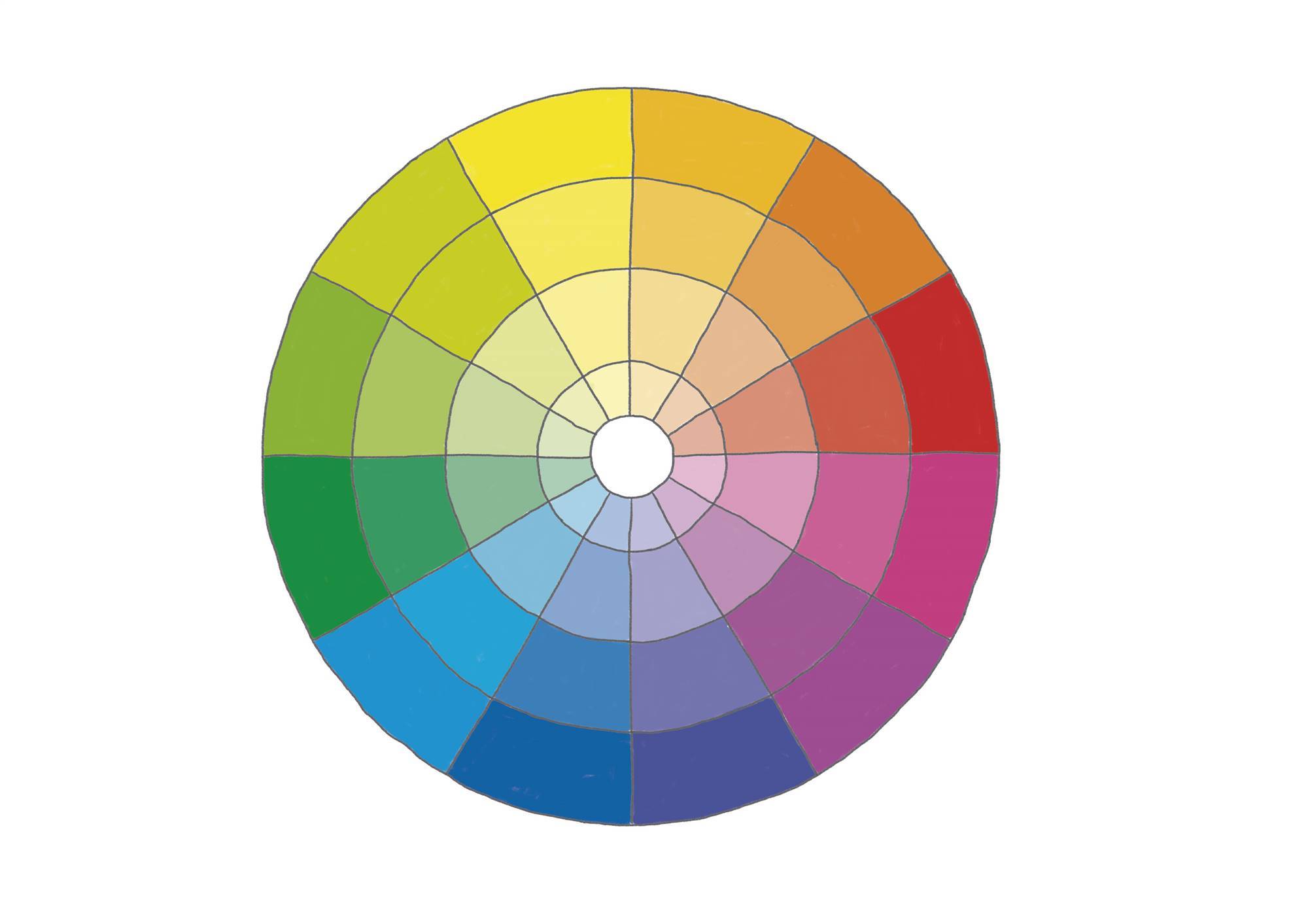 El color en decoración: Aprender a combinar colores para decorar