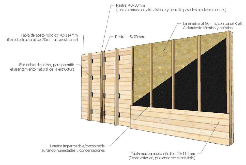 como hacer casa madera-8