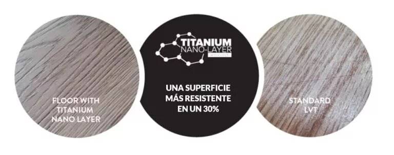 titanium Nano Layer
