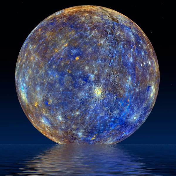 Signos del zodiaco con buena y mala SUERTE en Mercurio retrógrado abril 2023.